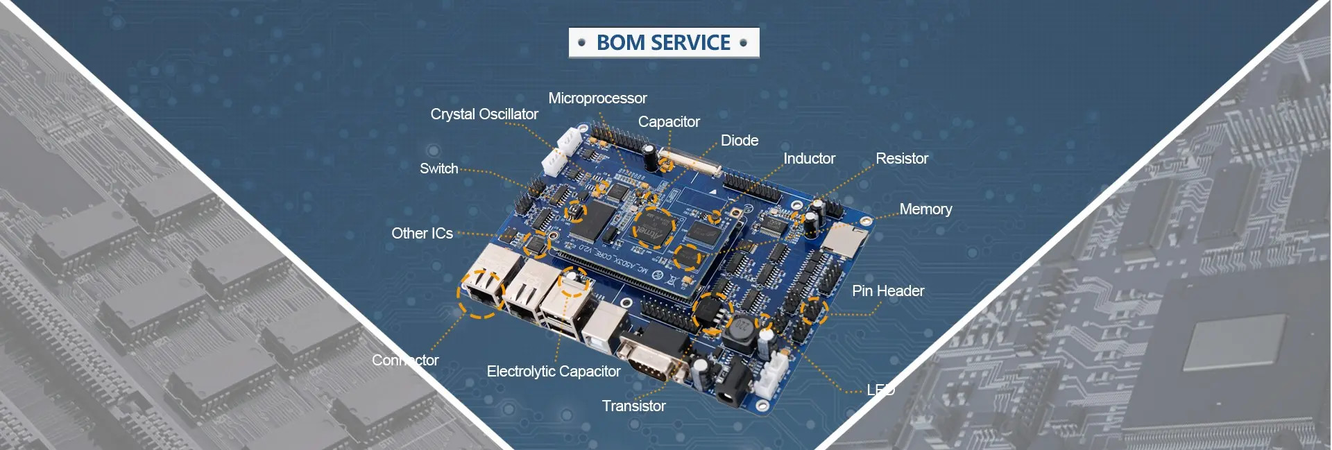 qualité Circuit intégré MCU usine