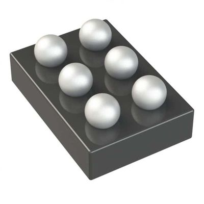 Le numéro d'immatriculation du véhicule: