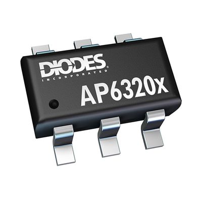 Le code de conduite est le code de conduite de l'appareil.